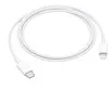 Type C for Apple iPhone 15 Pro Max By Sparestream