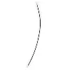 Signal Cable for Vivo V15 by Sparestream